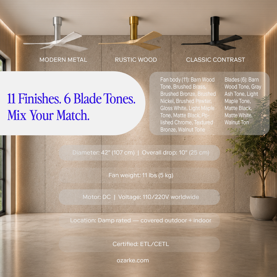 42" Irene-3H Ceiling Fan