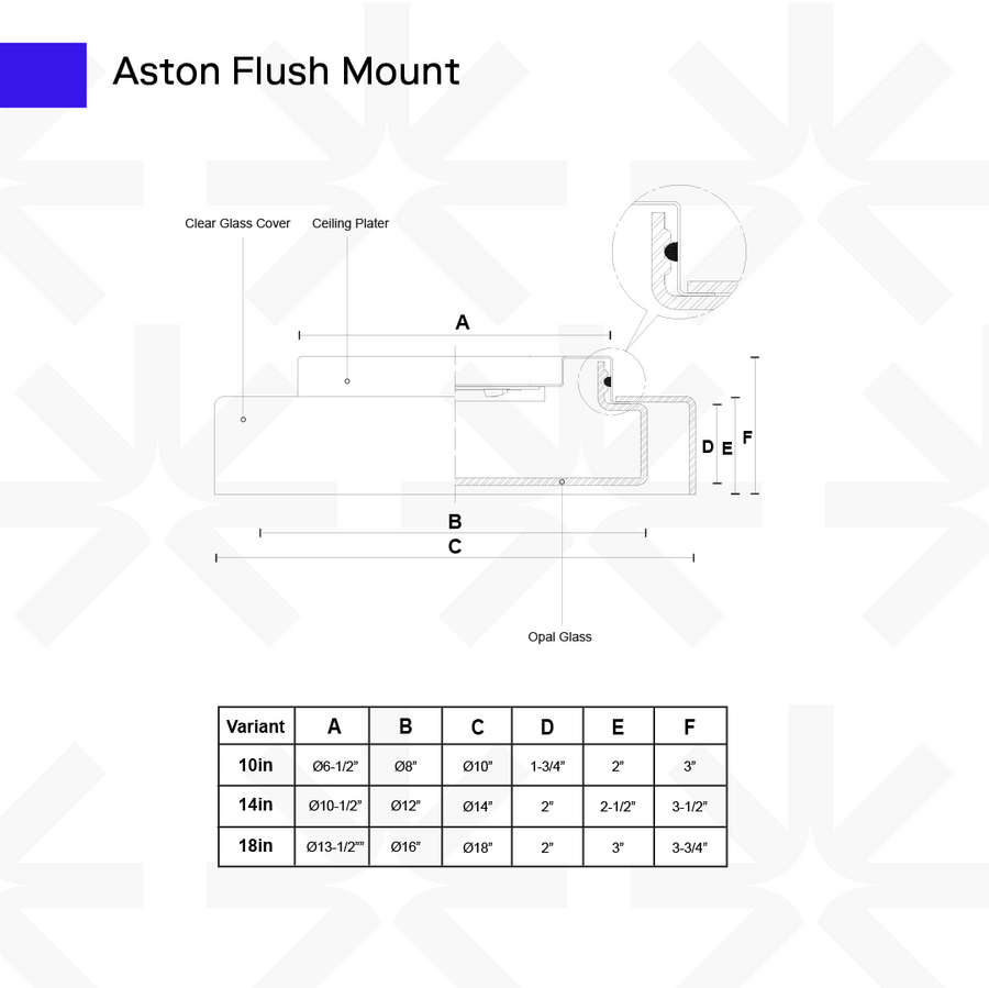 Aston Flush Mount