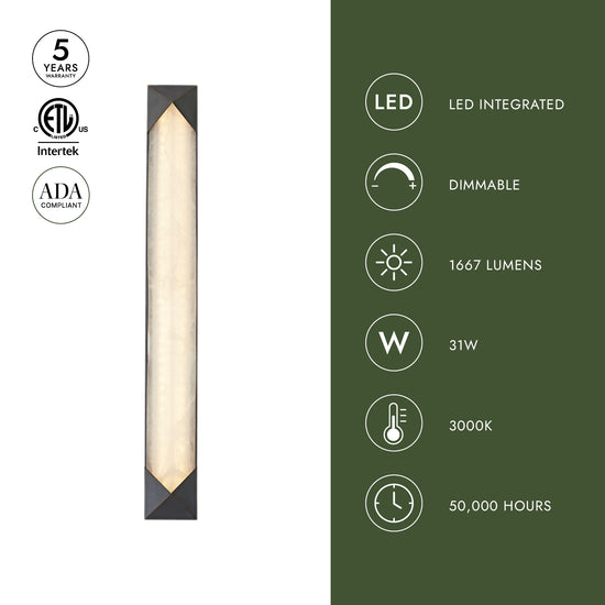 Caesar 25-in Vanity Light