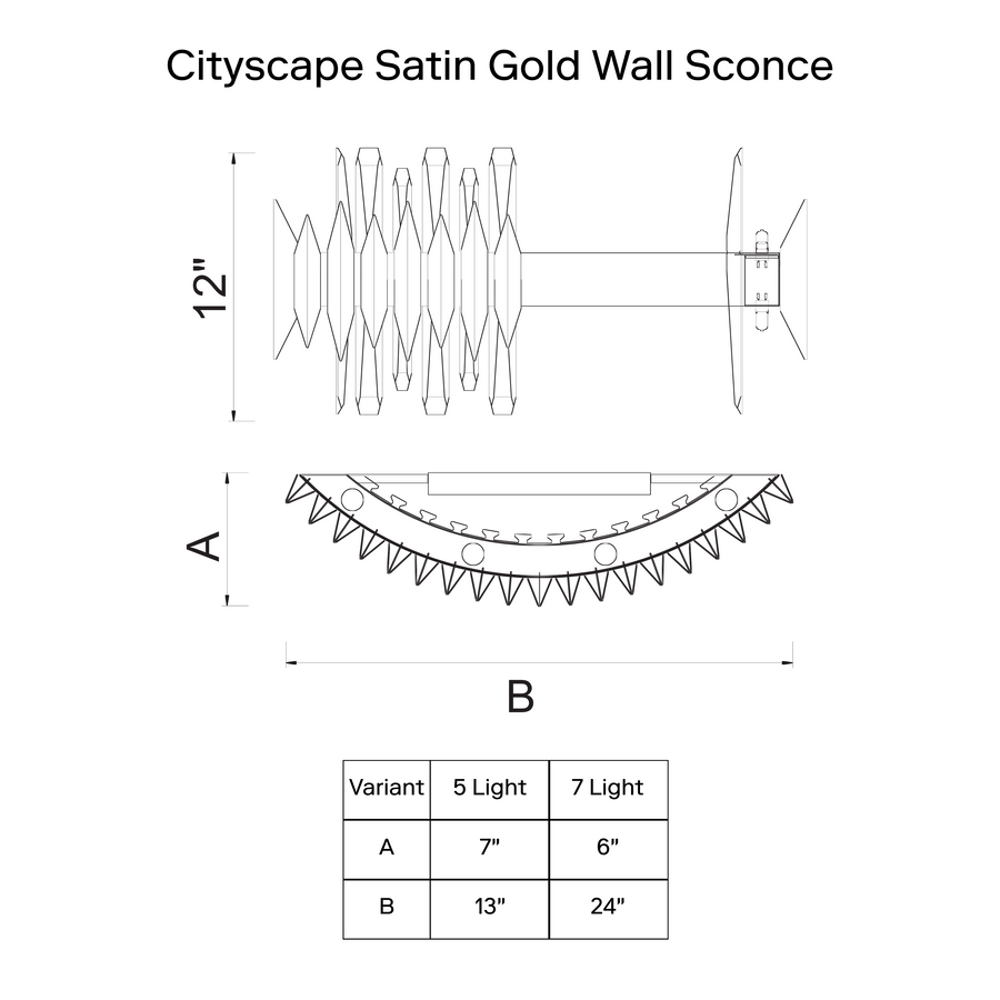 Cityscape Wall Sconce