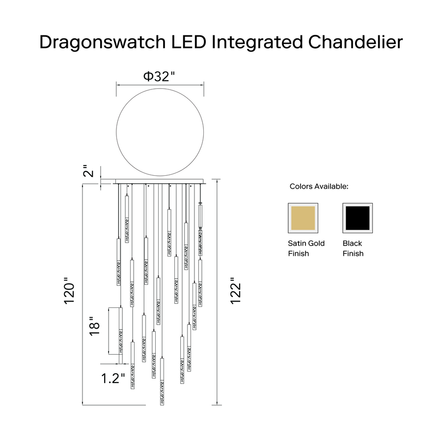 Dragonswatch Chandelier