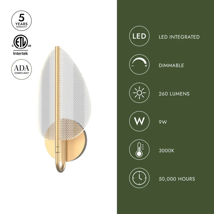 Flora 7-in Wall Light