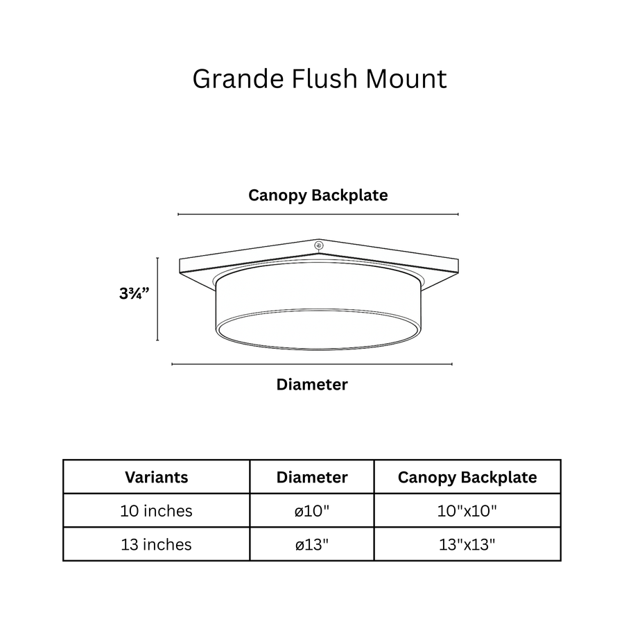 Grande Flush Mount