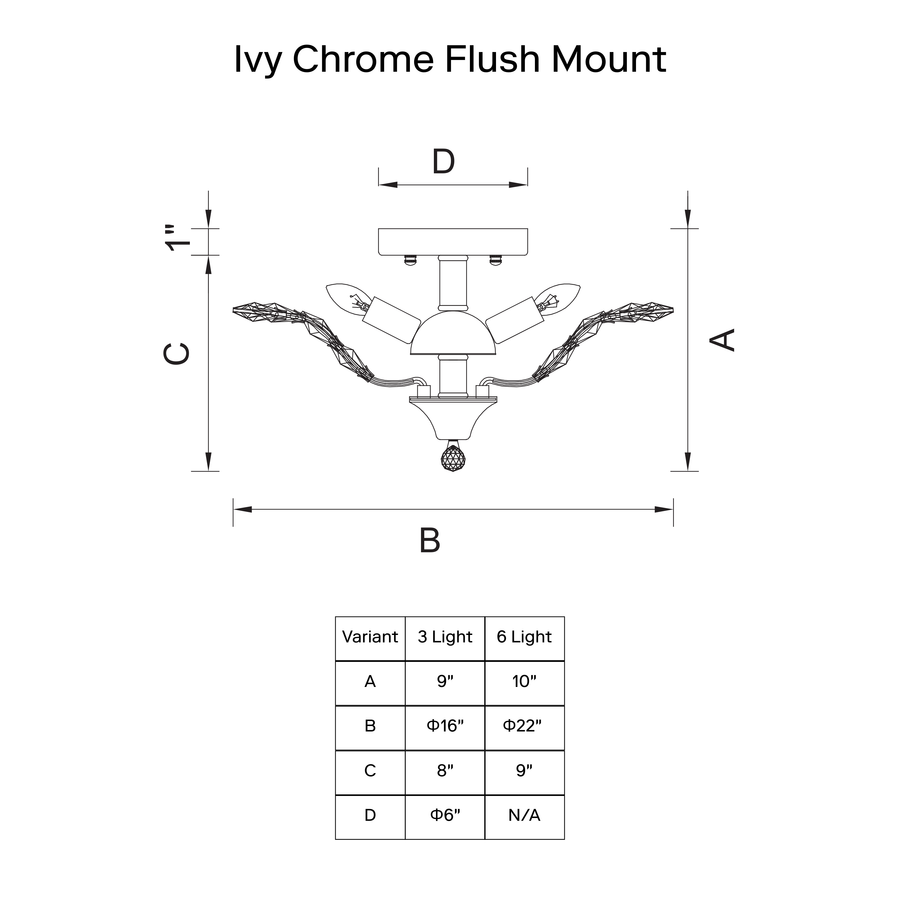 Ivy Flush Mount