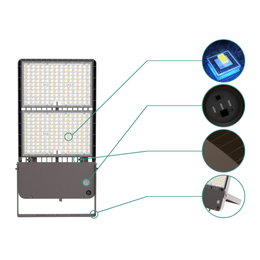 LED AREA LIGHTS 500W