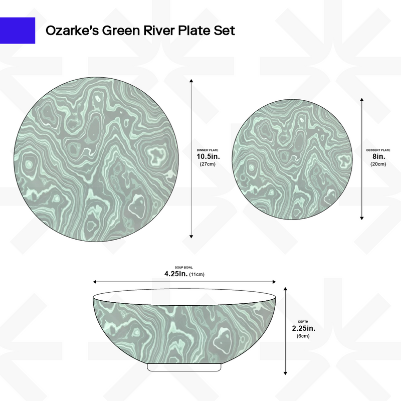 Green River Plate Set