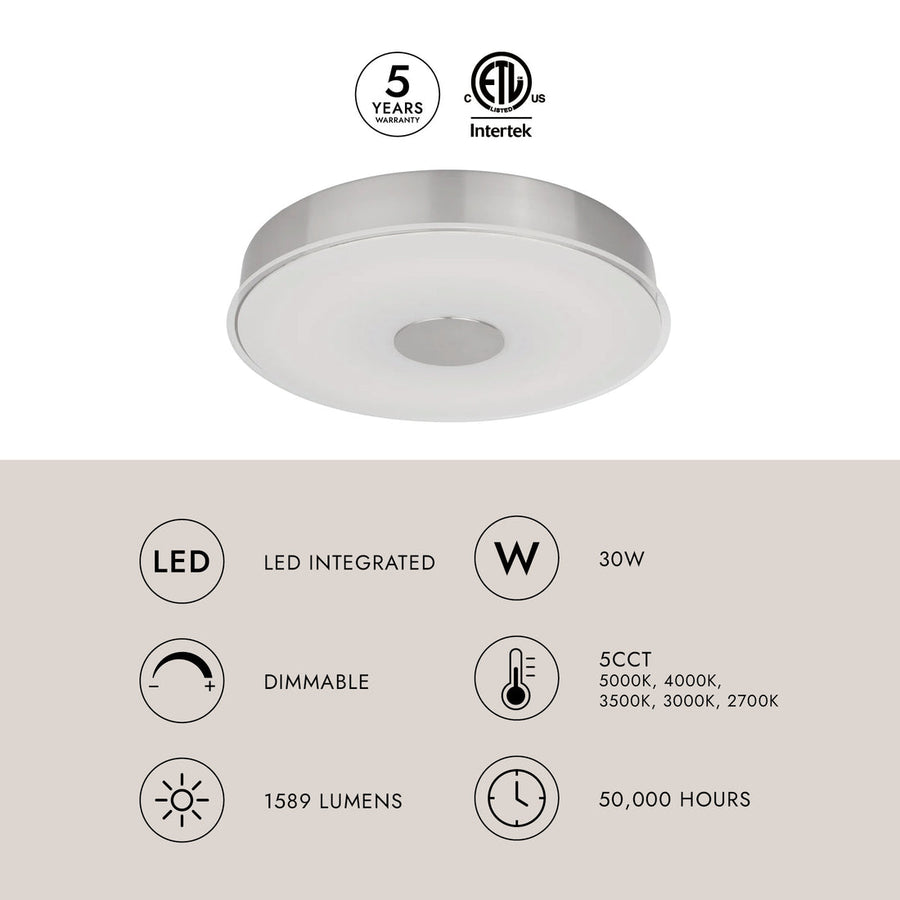 Parker Flush Mount
