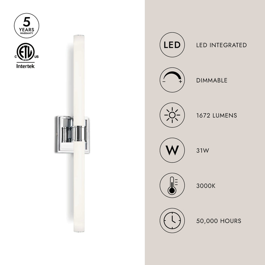 Rona 24-in Vanity Light