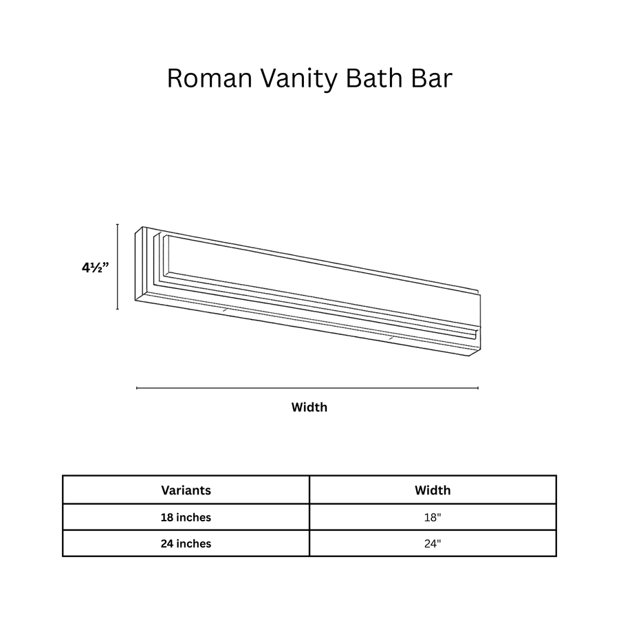 Roman Vanity Bath Bar