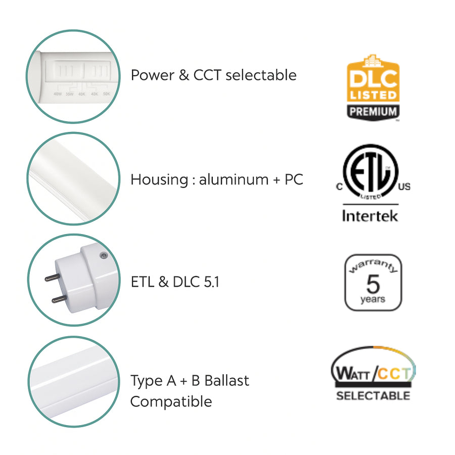 T5 LED Tubes