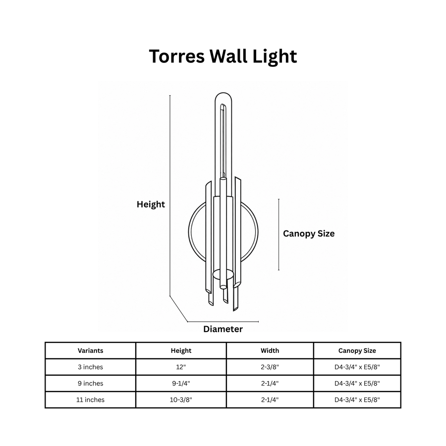 Torres Vanity Light