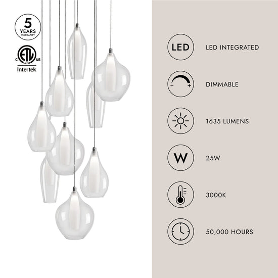 Victoria Multi Pendant