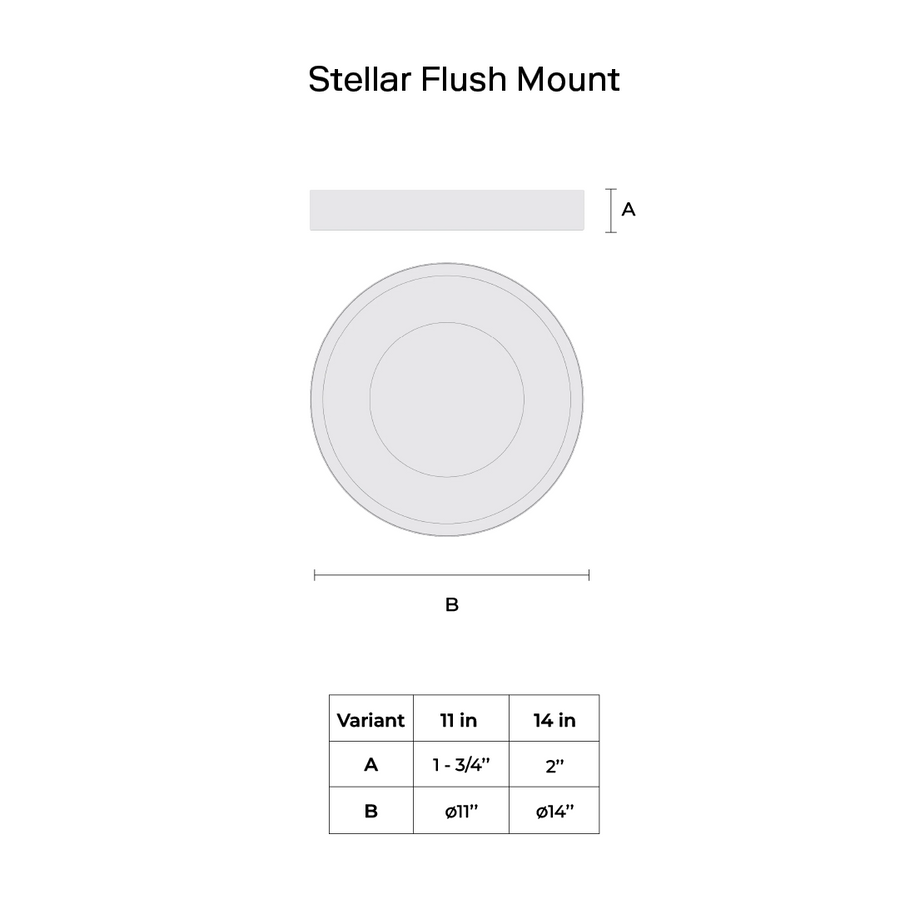Stellar Flush Mount
